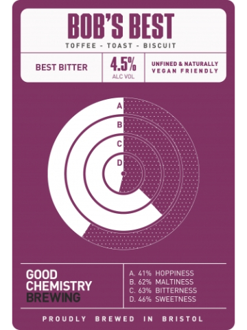 Good Chemistry - Bob's Best